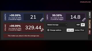 The face, the stats, the cock