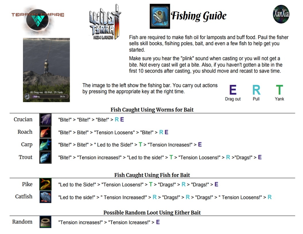 Wild Terra 2: New Lands - Basics & Guides - Fishing