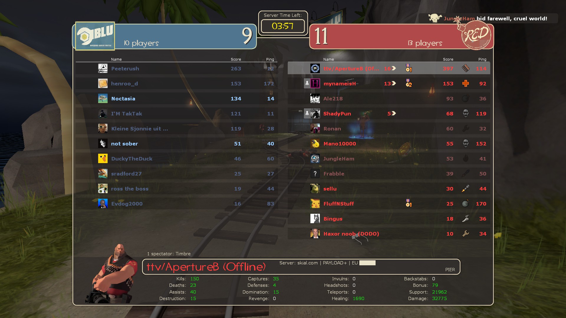 Team Fortress 2 - How To Top Score As Heavy Every Game