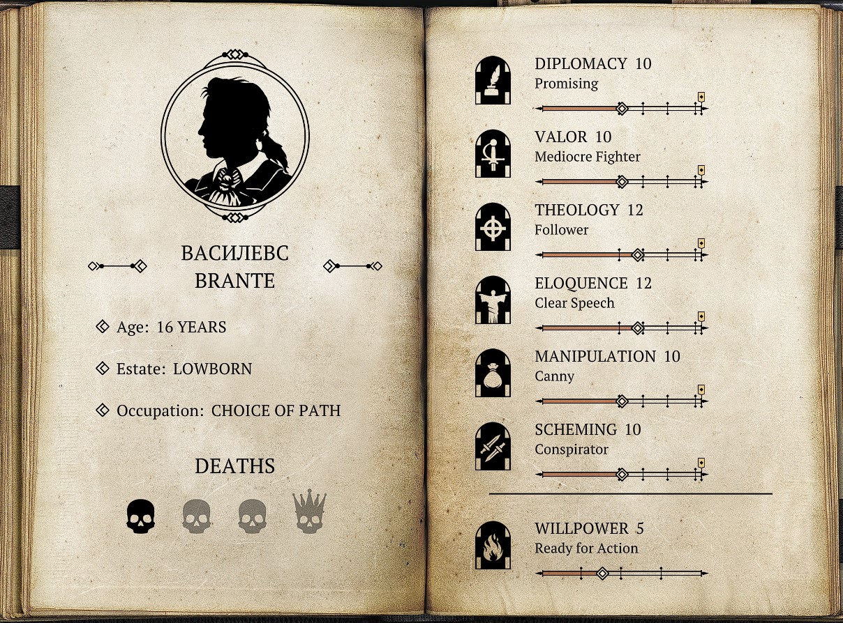 The Life and Suffering of Sir Brante - The way to get max possible stats by Chapter 3