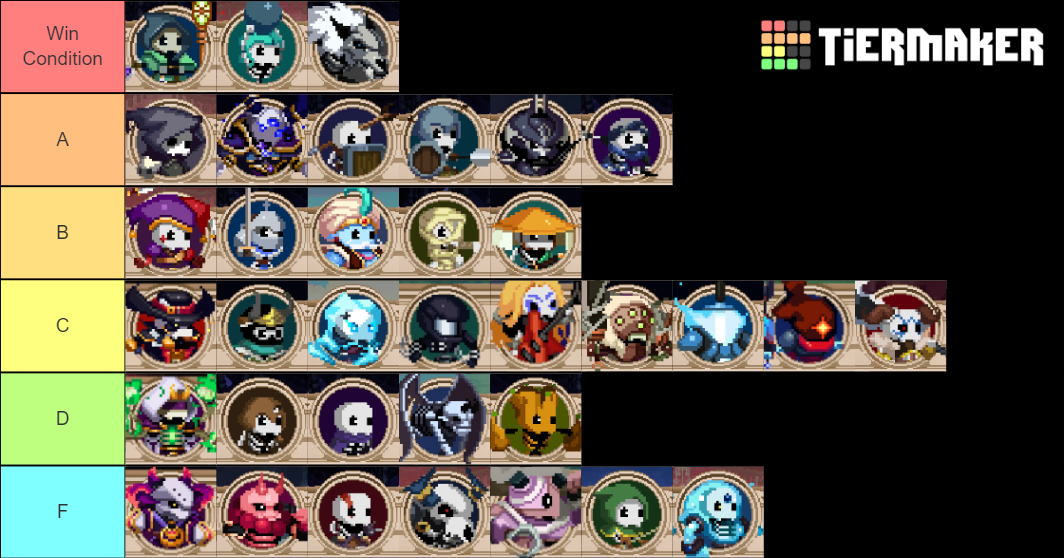 Comunidade Steam :: Guia :: Boss-Killing Skull Tierlist V1.6