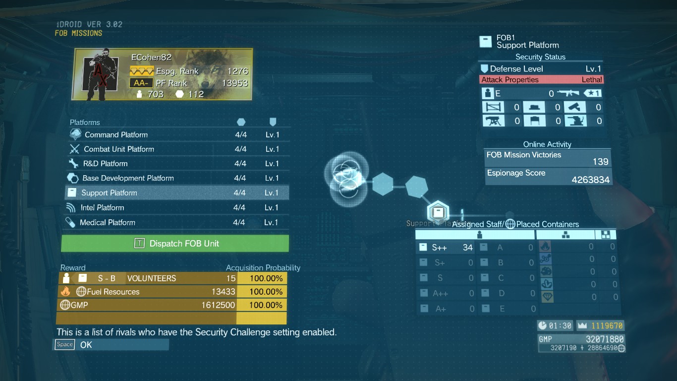 METAL GEAR SOLID V: THE PHANTOM PAIN - How to Farm Fuel & GMP with Macro (Online FOB)