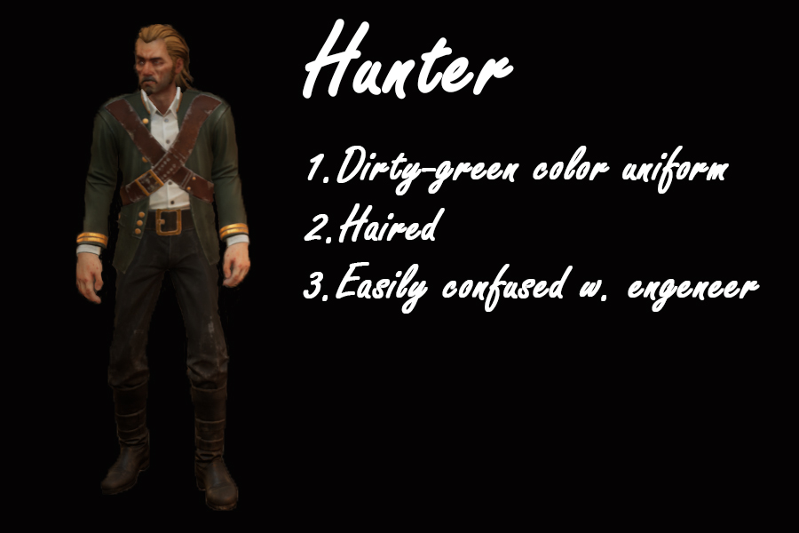 Dread Hunger - How to distinguish crewmate role by uniform - Hunter