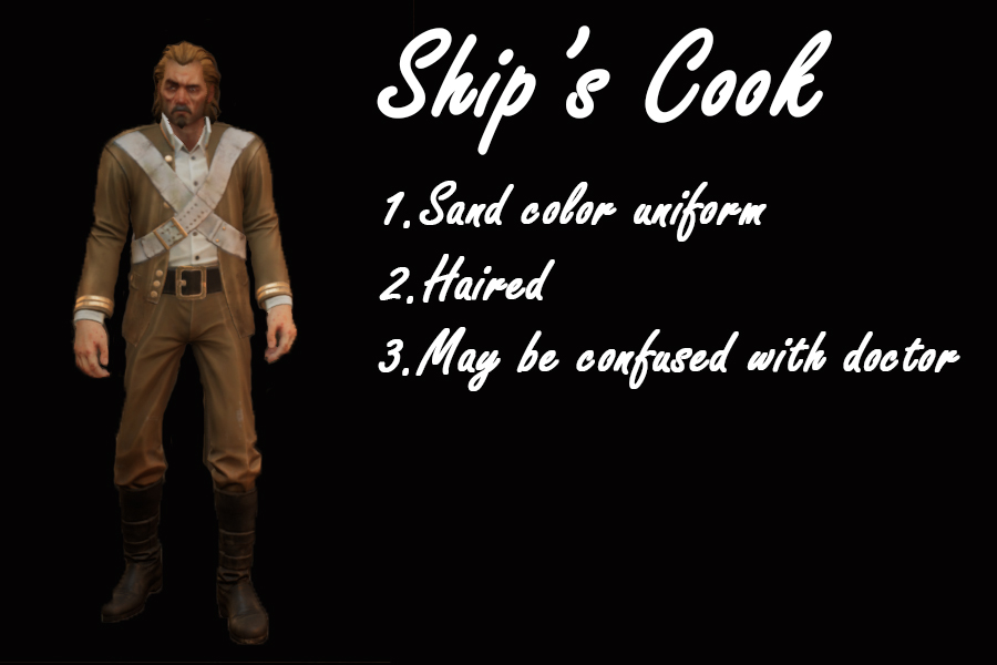 Dread Hunger - How to distinguish crewmate role by uniform - Ship's Cook