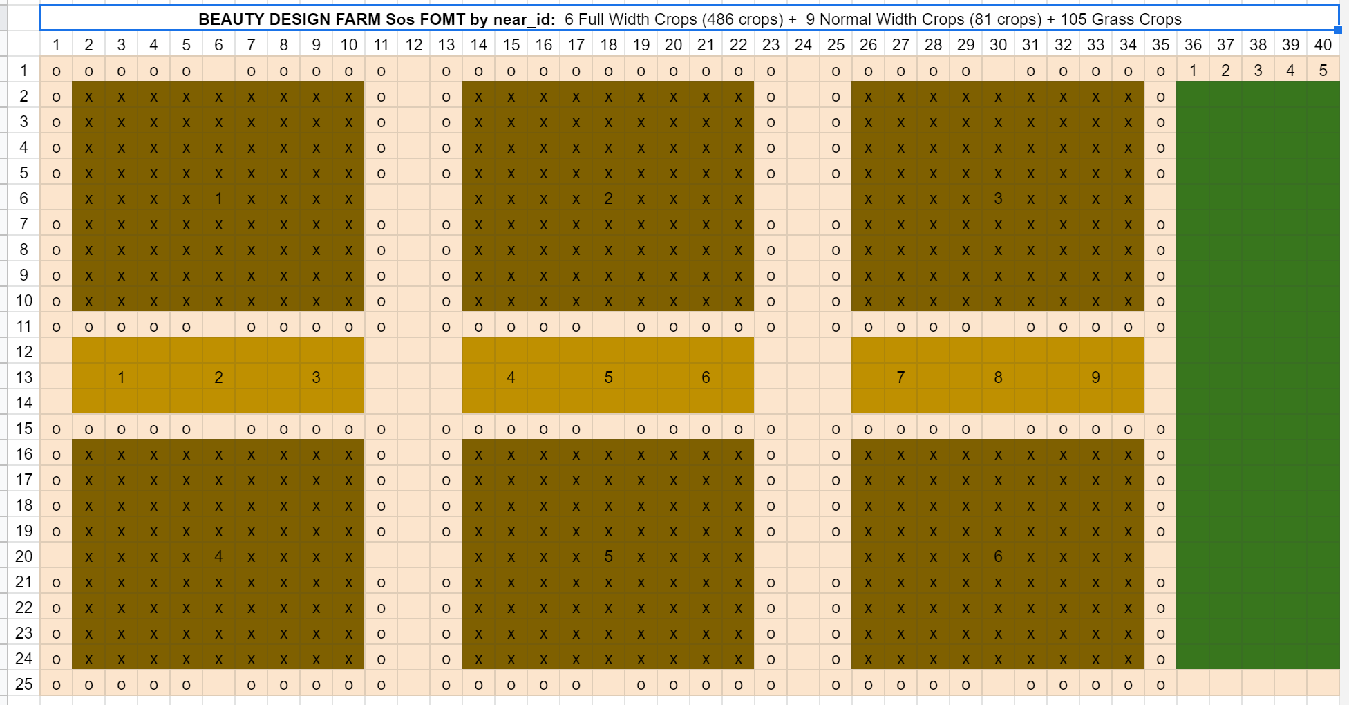 STORY OF SEASONS: Friends of Mineral Town - Farm Table Design for Max Mithril Efficient + Effectiveness