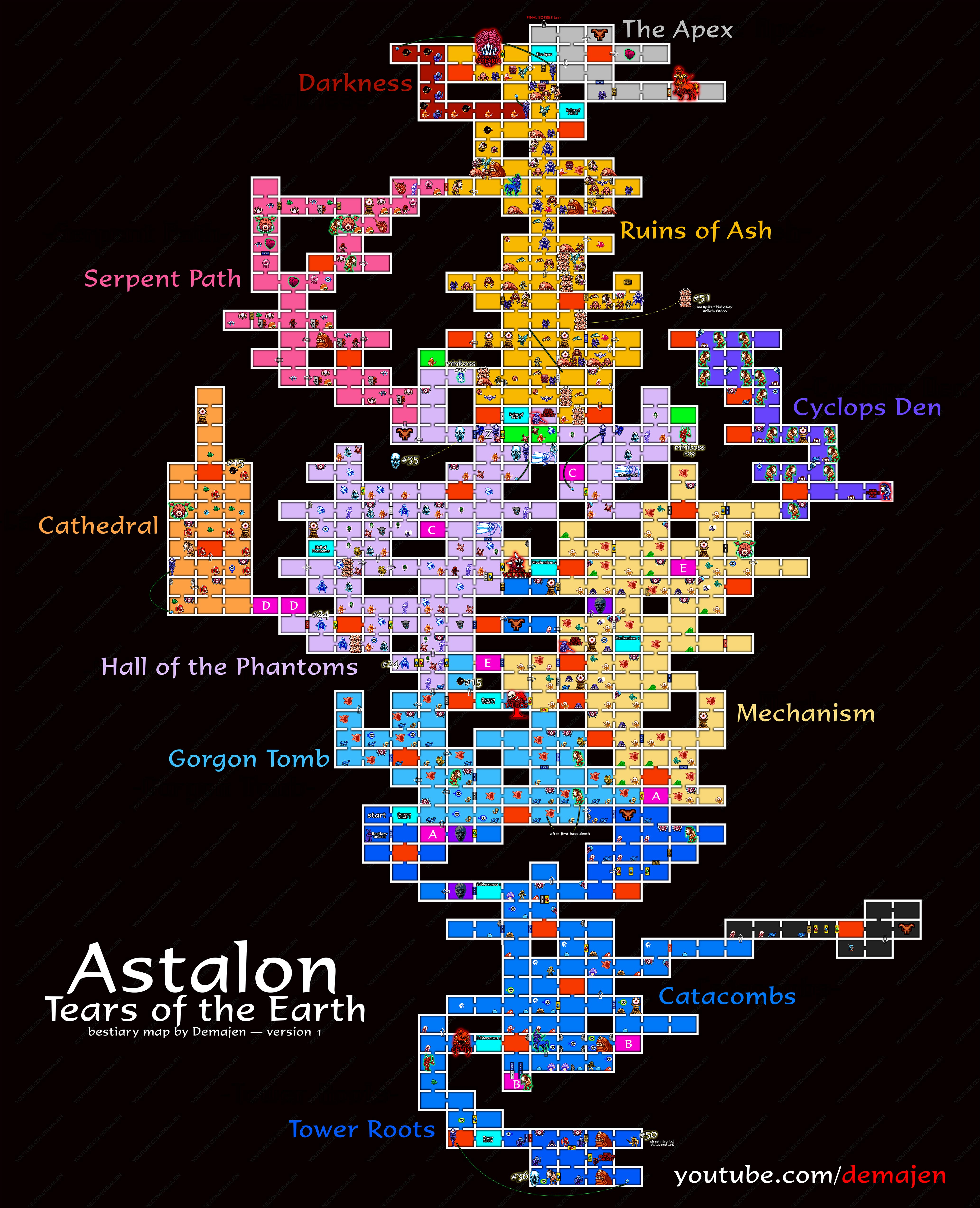 Astalon: Tears of the Earth - All Enemies Location Guide