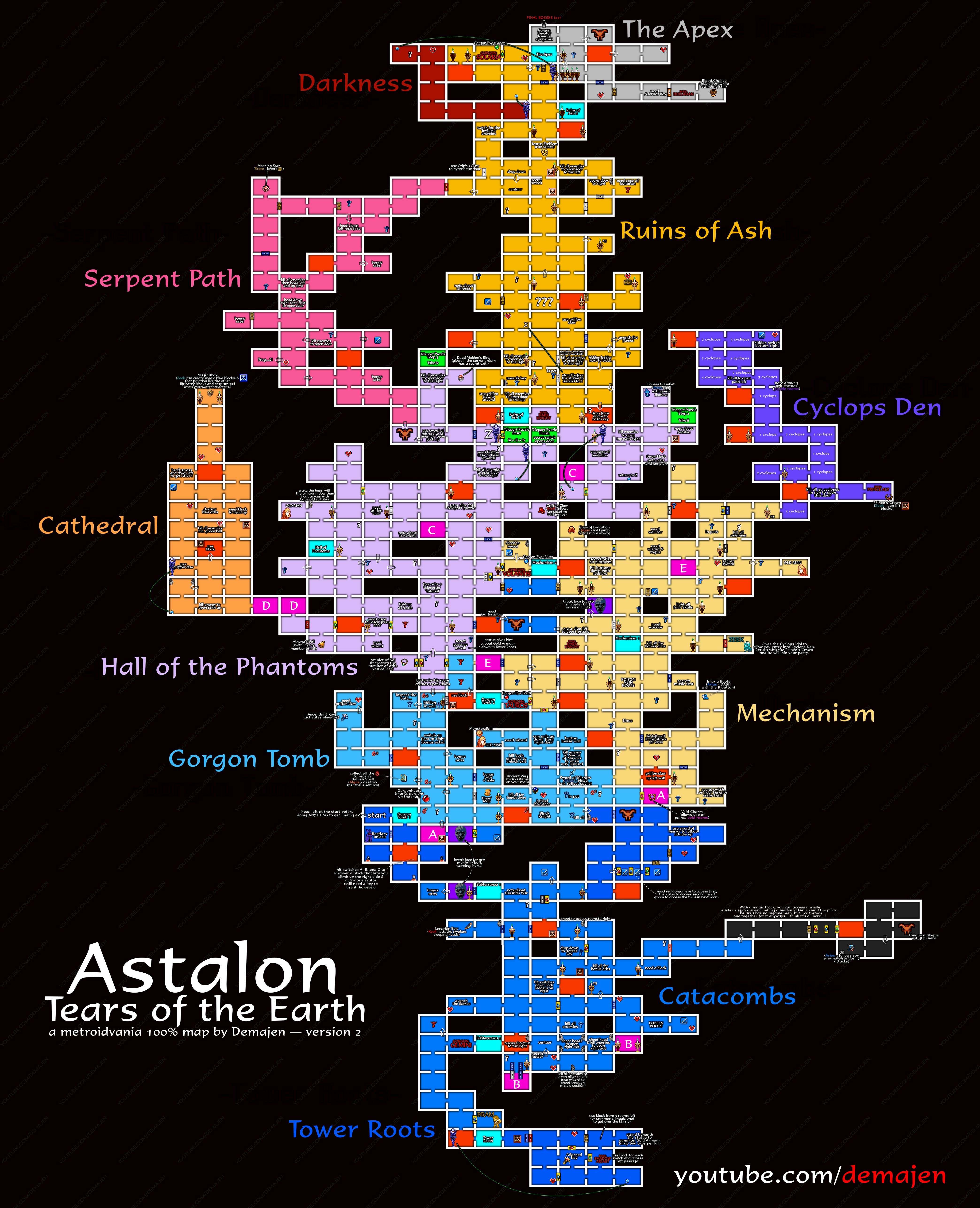 Astalon: Tears of the Earth - Steam Resolution Map Guide
