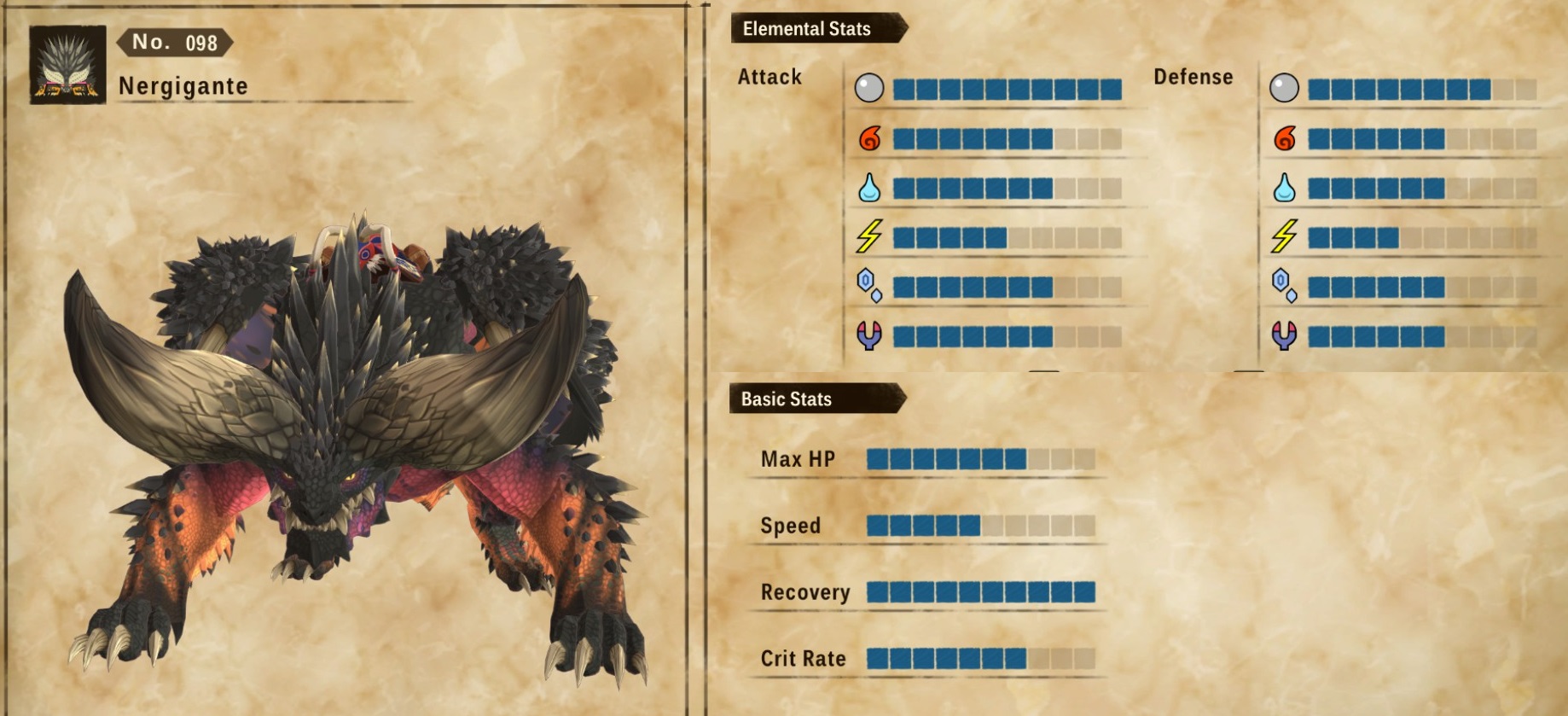 Monster Hunter Stories 2: Wings of Ruin - How to get Nergigante Eggs - The Elder dragon Monstie