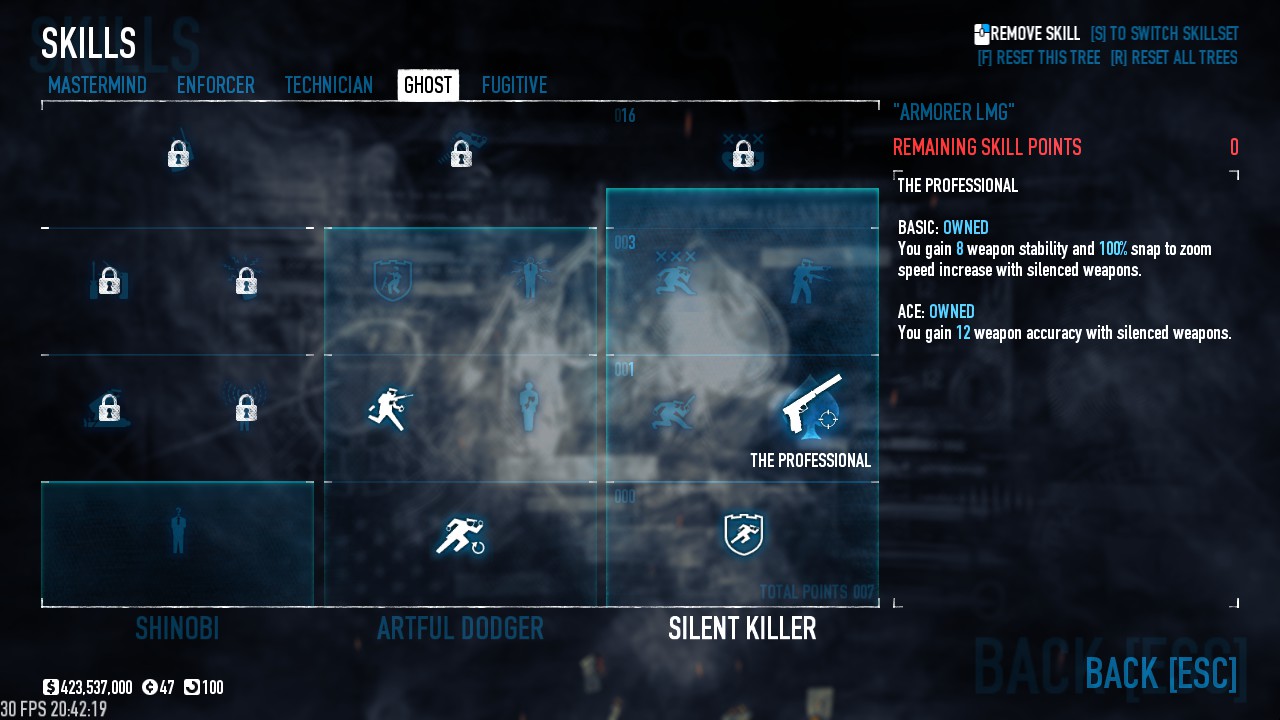 PAYDAY 2 - Best LMG Builds + Skills + Viable DSOD + Inventory