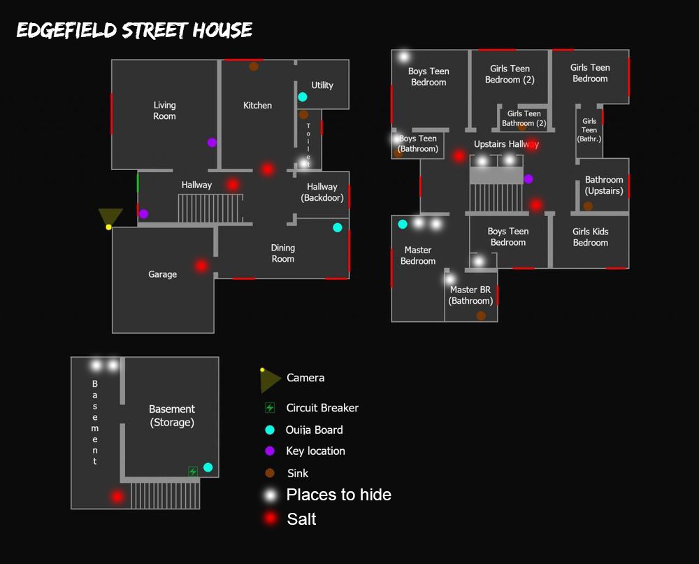 Phasmophobia - Easy Way How to Find Ghost Tips - Edgefield Street House - 8E08445