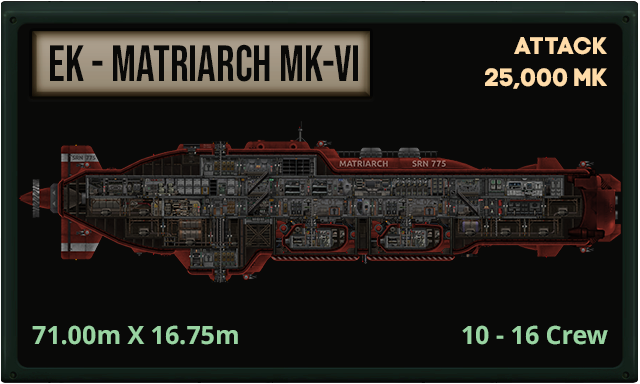 Barotrauma - User Manual - EK Submarine Guide - EK Matriarch (Attack) - 427CFAF