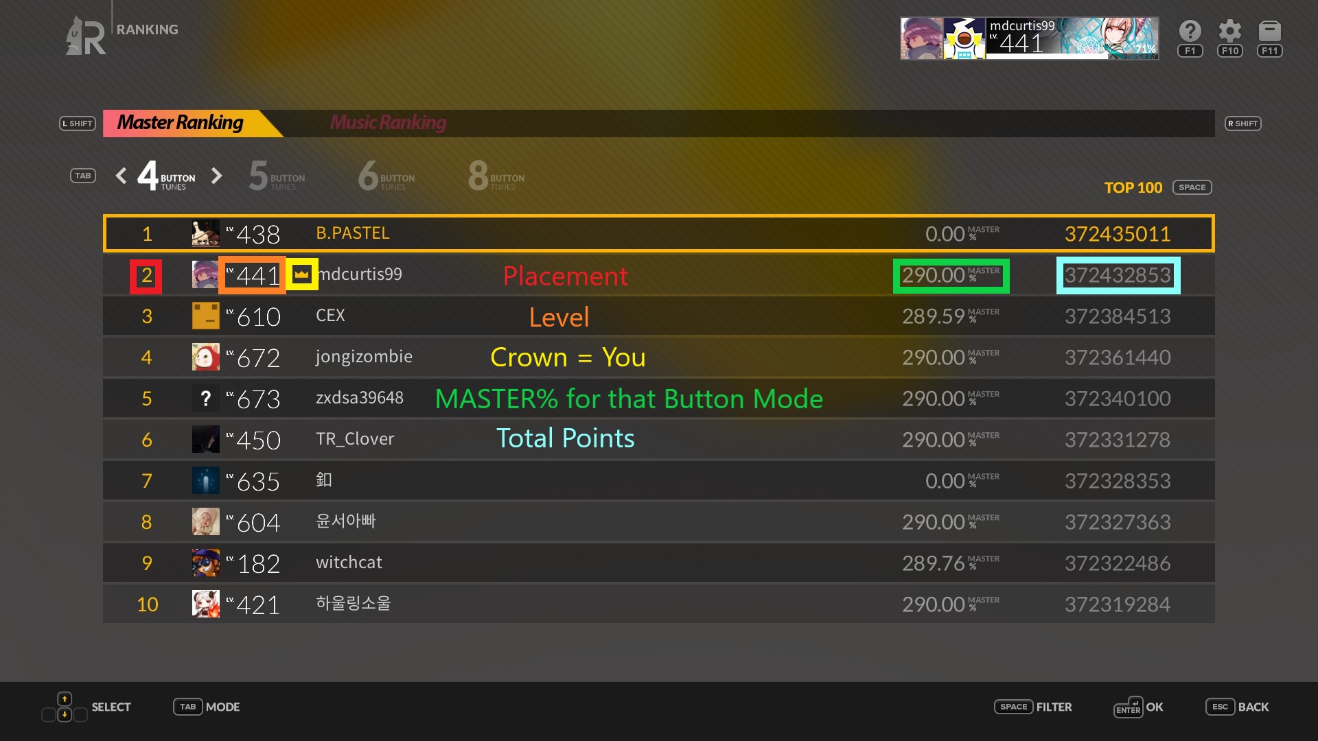 DJMAX RESPECT V - Full Walkthough + All Achievements Guide Complete - Ranking - 1E9A4E6