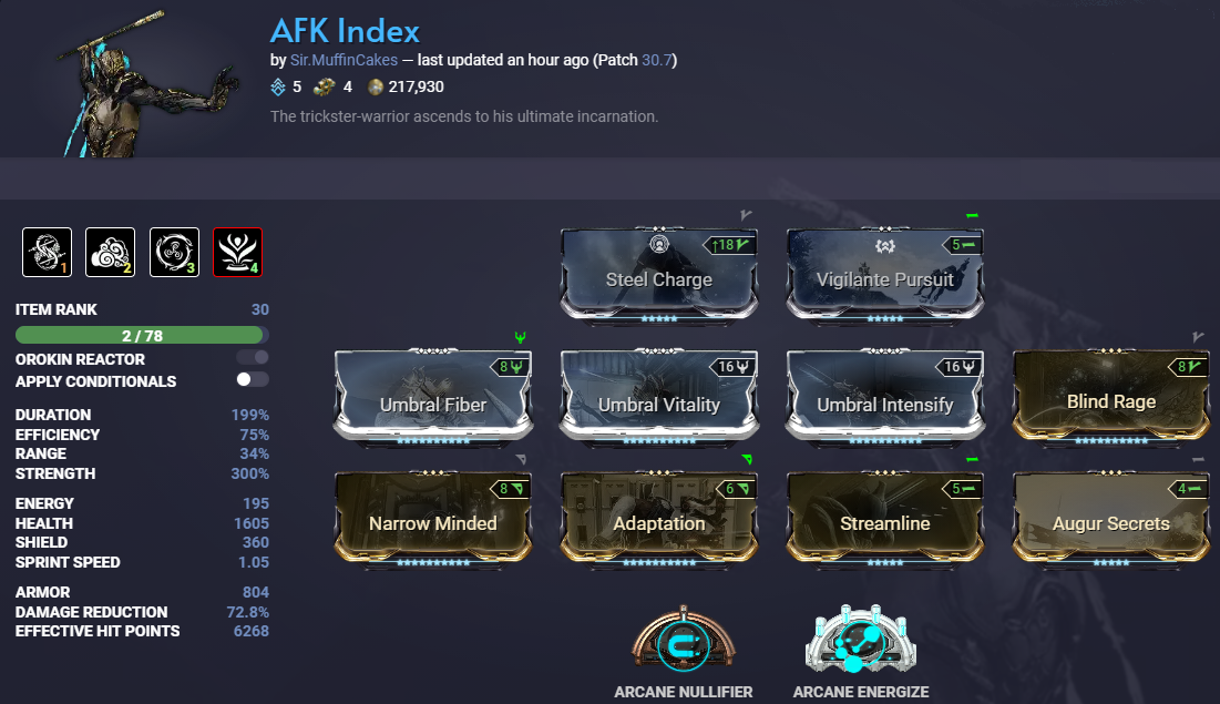 Warframe - Guide to AFK Index Farming - Solo Mode Video Tutorial Guide - Builds/Prep-Work - 4759252