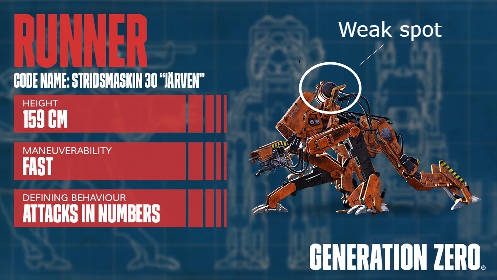 Generation Zero® - Beginners Gameplay Tips & Tricks - The robot weak spots - 4677D5F