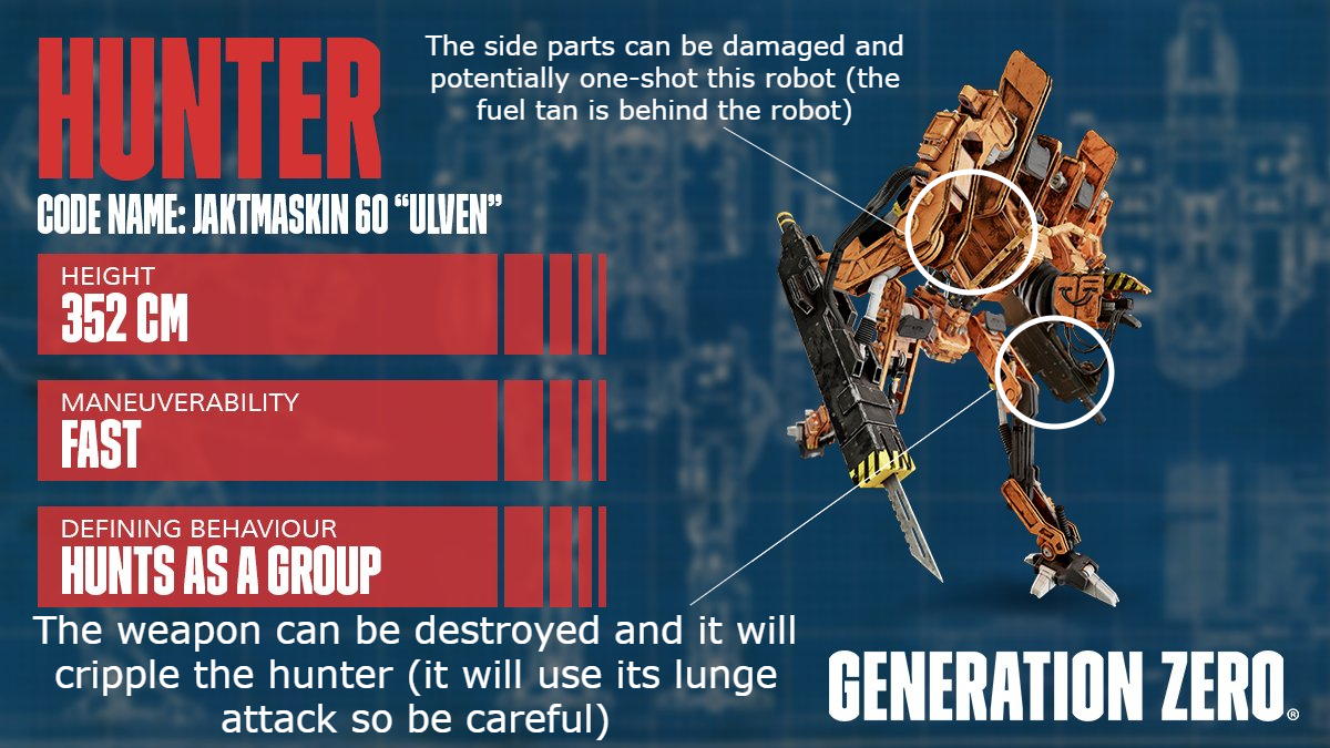 Generation Zero® - Beginners Gameplay Tips & Tricks - The robot weak spots - AB111C9