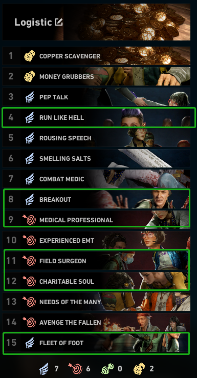 Back 4 Blood - Logistic Support Build - Healing focused variant(for Doc) - 2nd choice - BA6ABD1