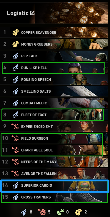 Back 4 Blood - Logistic Support Build - Mobility focused variant(for Evangelo) - Top choice - 39166ED