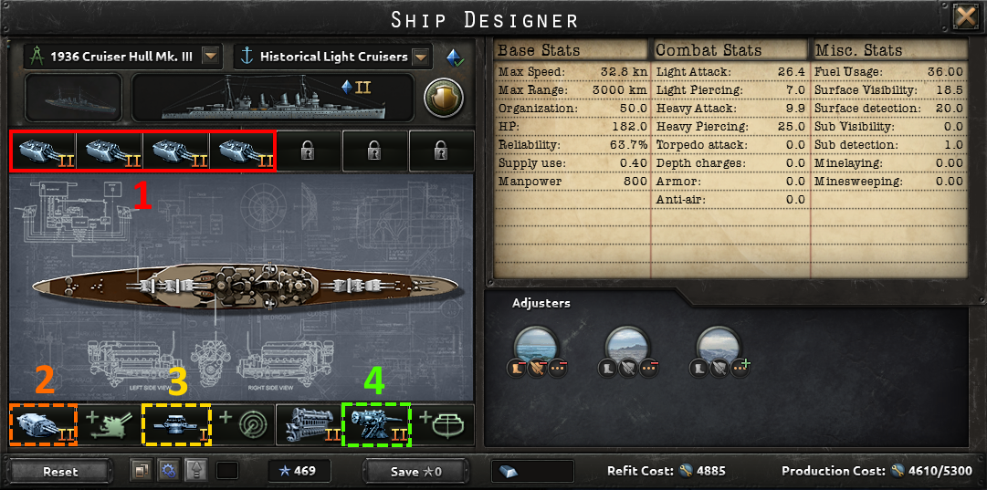 Hearts of Iron IV - Naval Meta All Guns Template - light attack heavy cruisers - 63F51C5