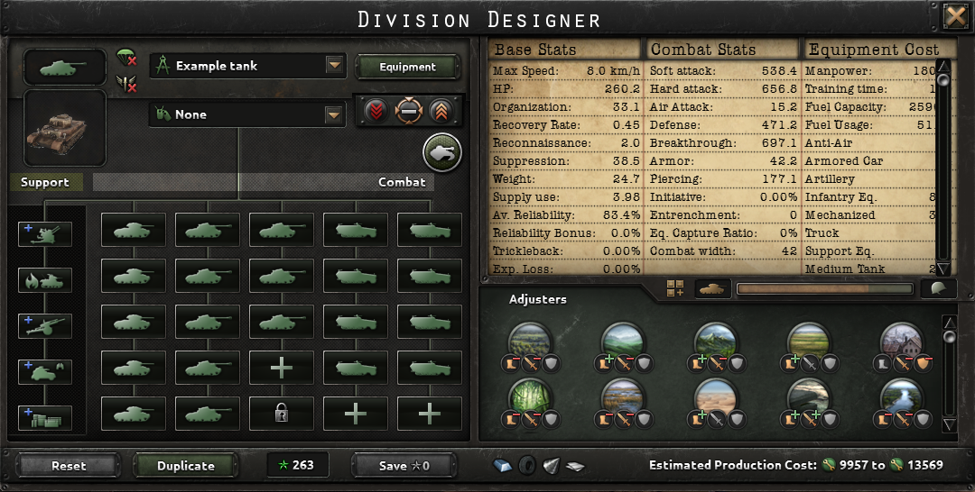 Hearts of Iron IV - Tanks Strategy Guide and Tips - template - 59D3A0B