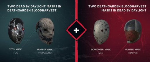 Dead by Daylight - Codes and Cosmetics March 2022 Edition - 👕 Cosmetics: - C55BD6B