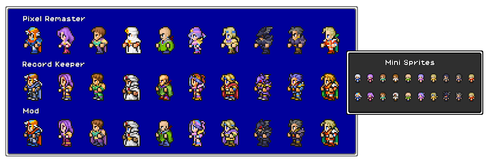 FINAL FANTASY II - Complete Modding Guide and Index - Player & NPC Sprite Mods - 7DC22F0