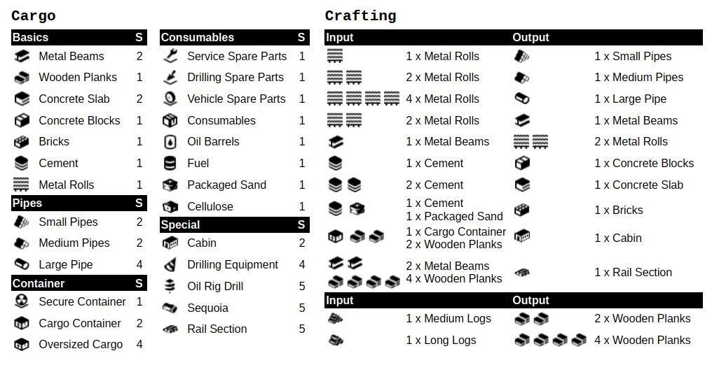 SnowRunner - Cargo Size Info - Sheet - E6CDFFE