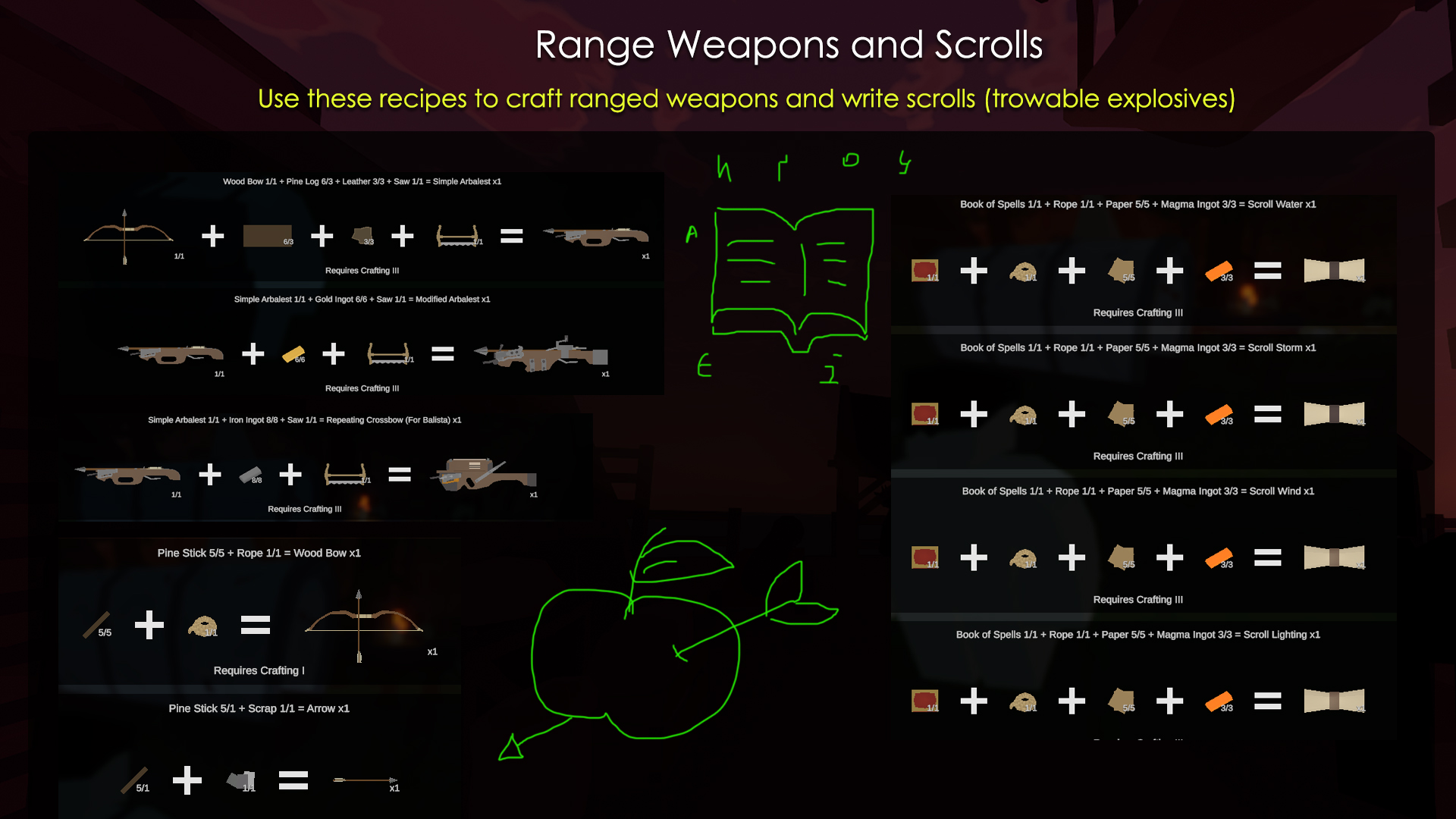 Unturned - All Crafting Items Guide - Range Weapons - 0EC568D