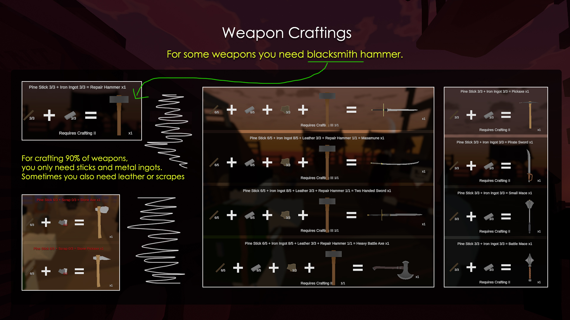 Unturned - All Crafting Items Guide - Weapons Crafting - 12541DA