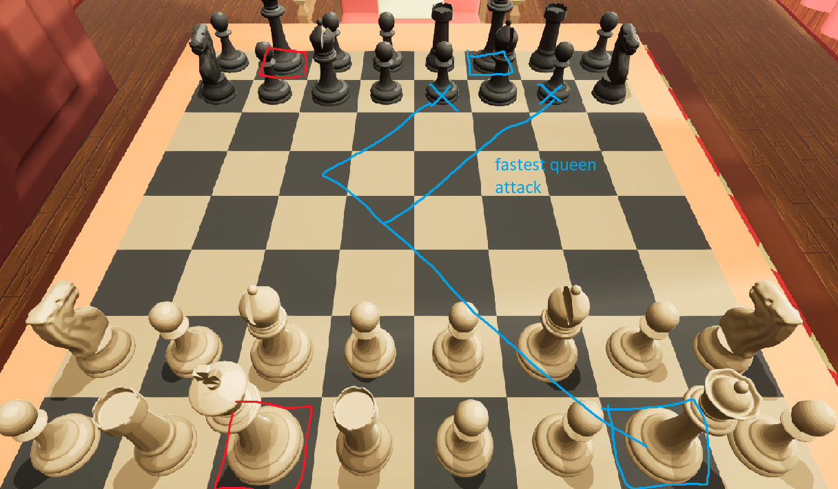 FPS Chess - Map overview 2.0 - King and queen positioning - AE4D59F