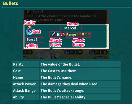 Super Bullet Break - Gameplay Basics for Beginners Guide - The Super Bullet Basics - 6595C13