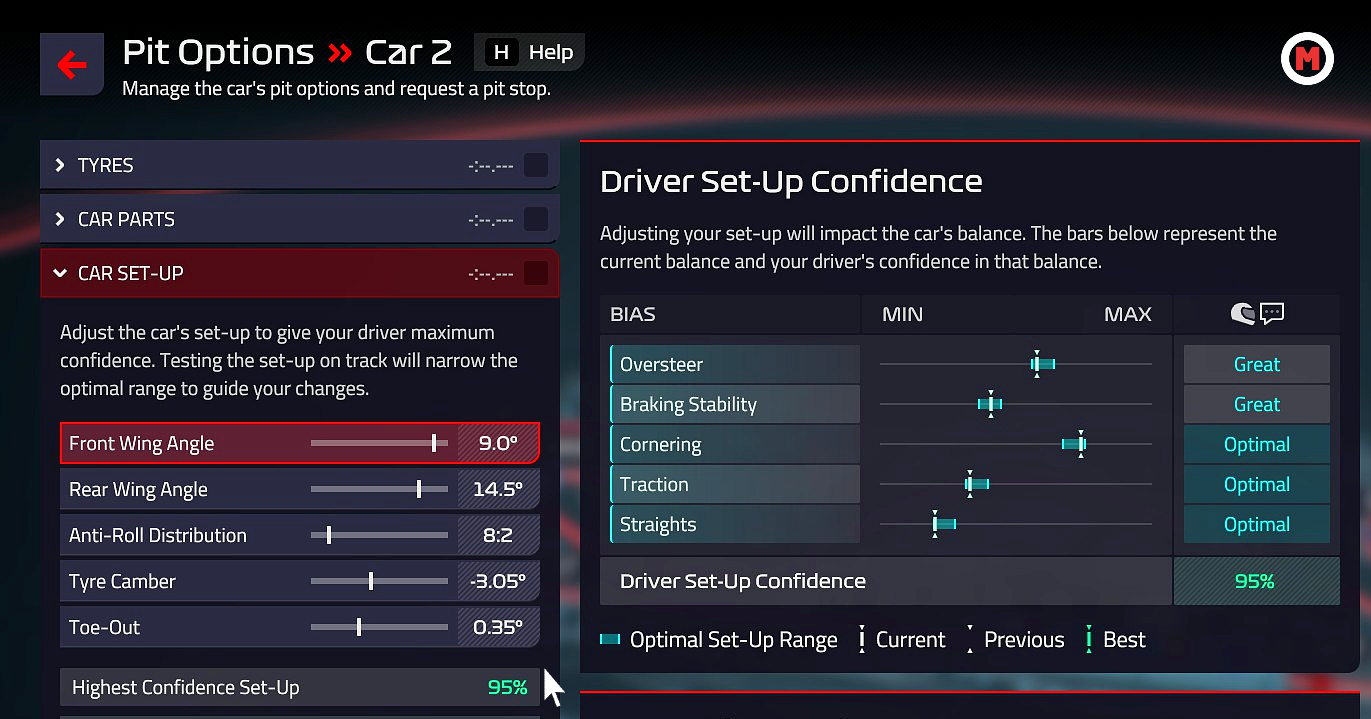 F1® Manager 2022 - How to Manage the Set-Up Confident - Improve Driver Setup Confidence! - 1087F26