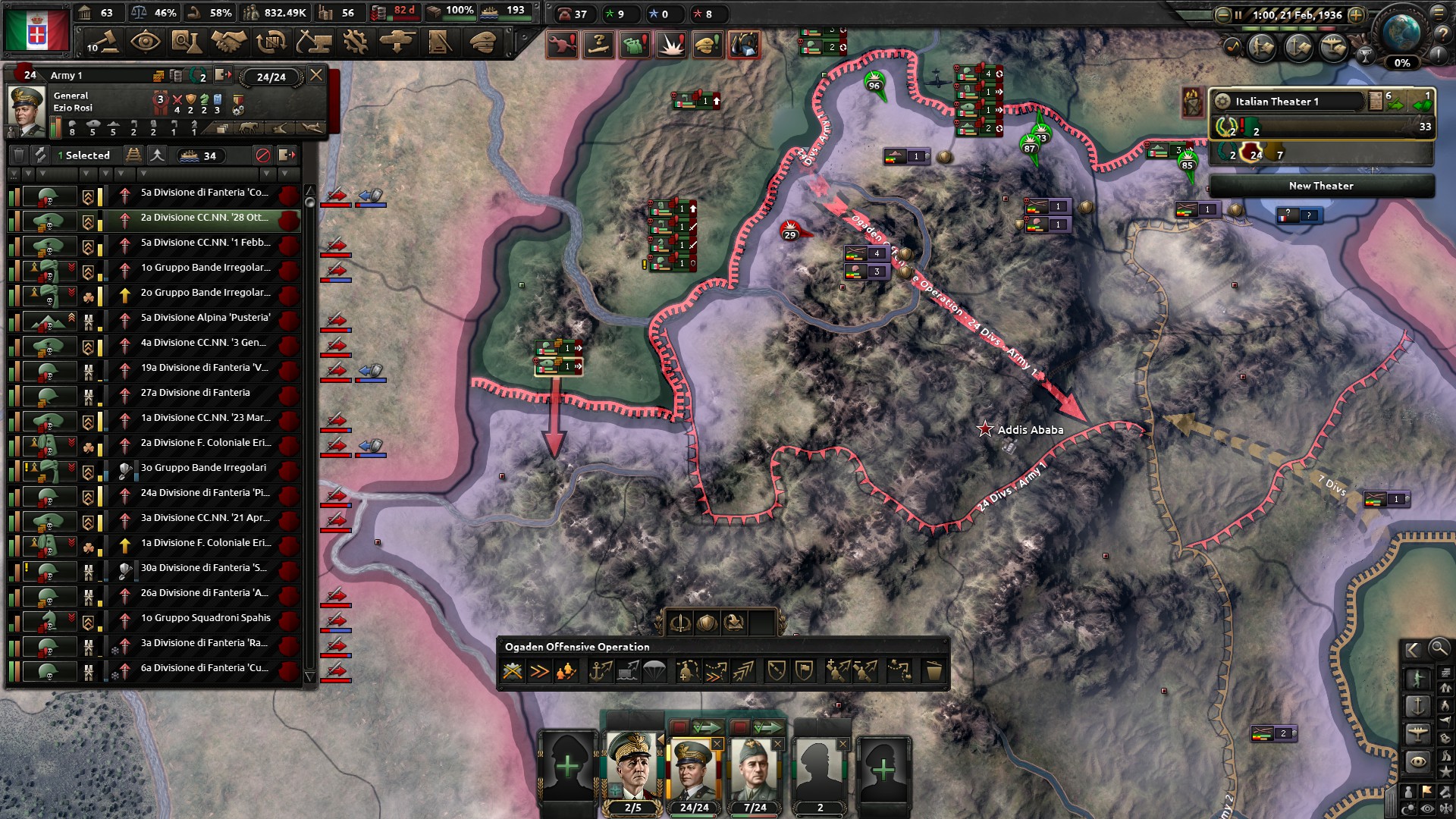 Hearts of Iron IV - How to defeat Ethiopia - Micro, General promotions - FEF550C