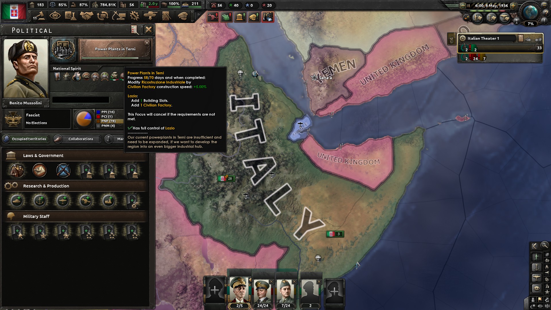 Hearts of Iron IV - How to defeat Ethiopia - No government-in-exile, Victory! - 36EFD7C