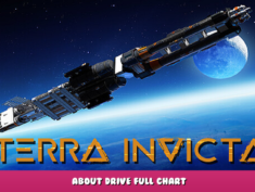 Terra Invicta – About Drive Full Chart 1 - steamlists.com