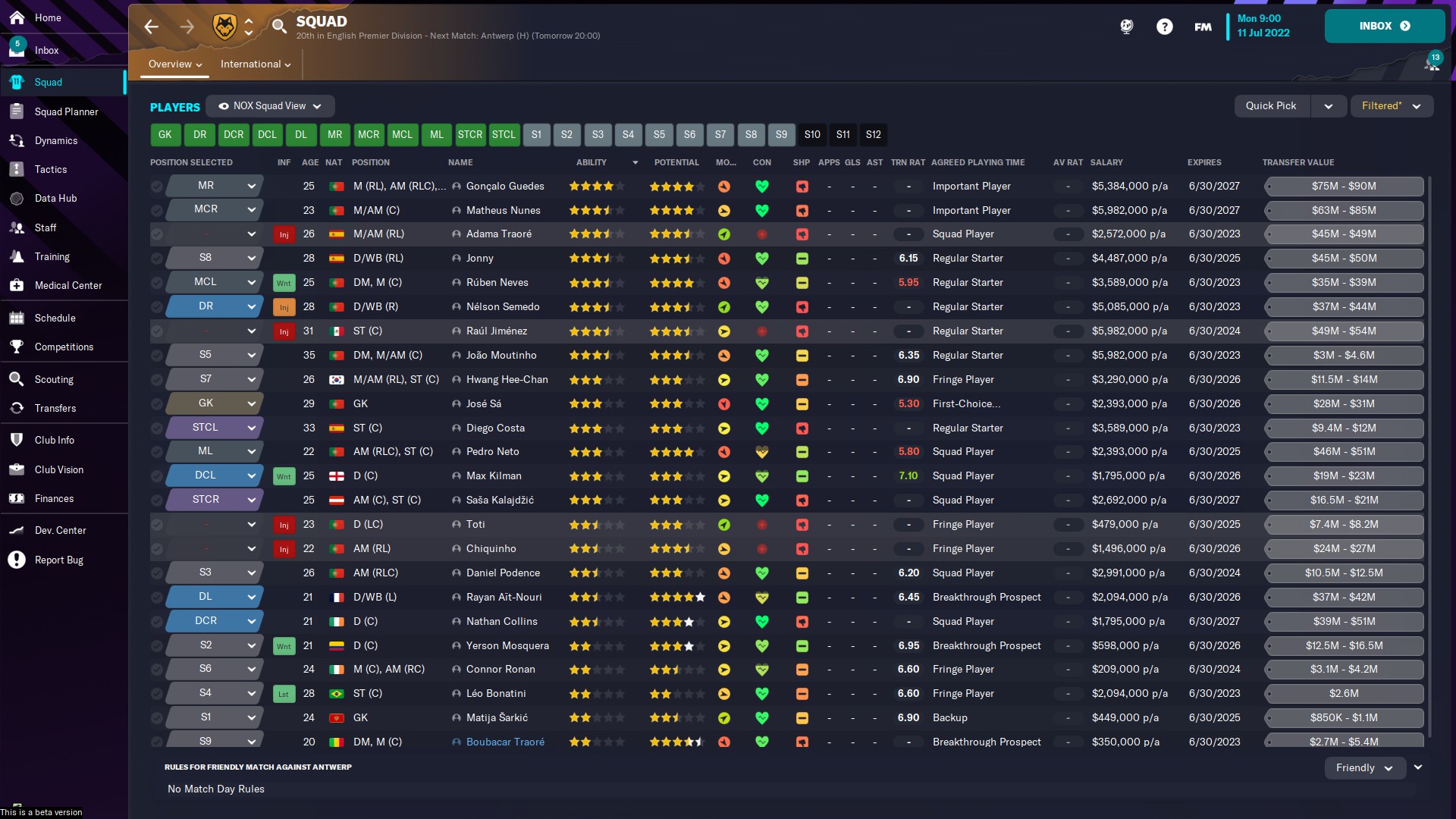 Football Manager 2023 - Guide to Managing a New Club - Squad Evaluation - 37F4A3F