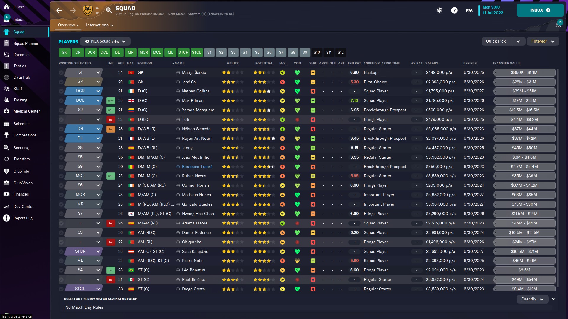 Football Manager 2023 - Guide to Managing a New Club - Squad Evaluation - 4A6974A
