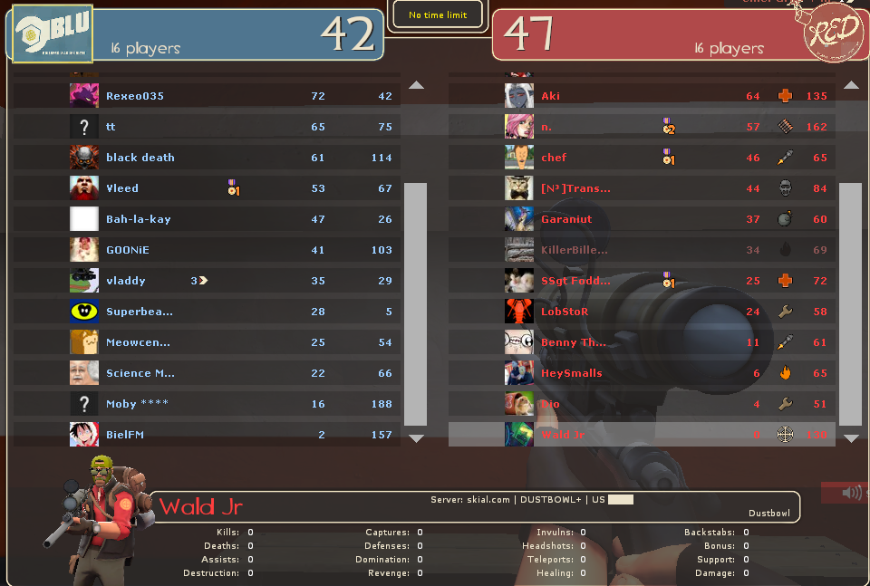 Team Fortress 2 - Enabling 32-player scoreboard: How to do it (with default HUD) - Here's what you see when enabled : - 6B6AFBE
