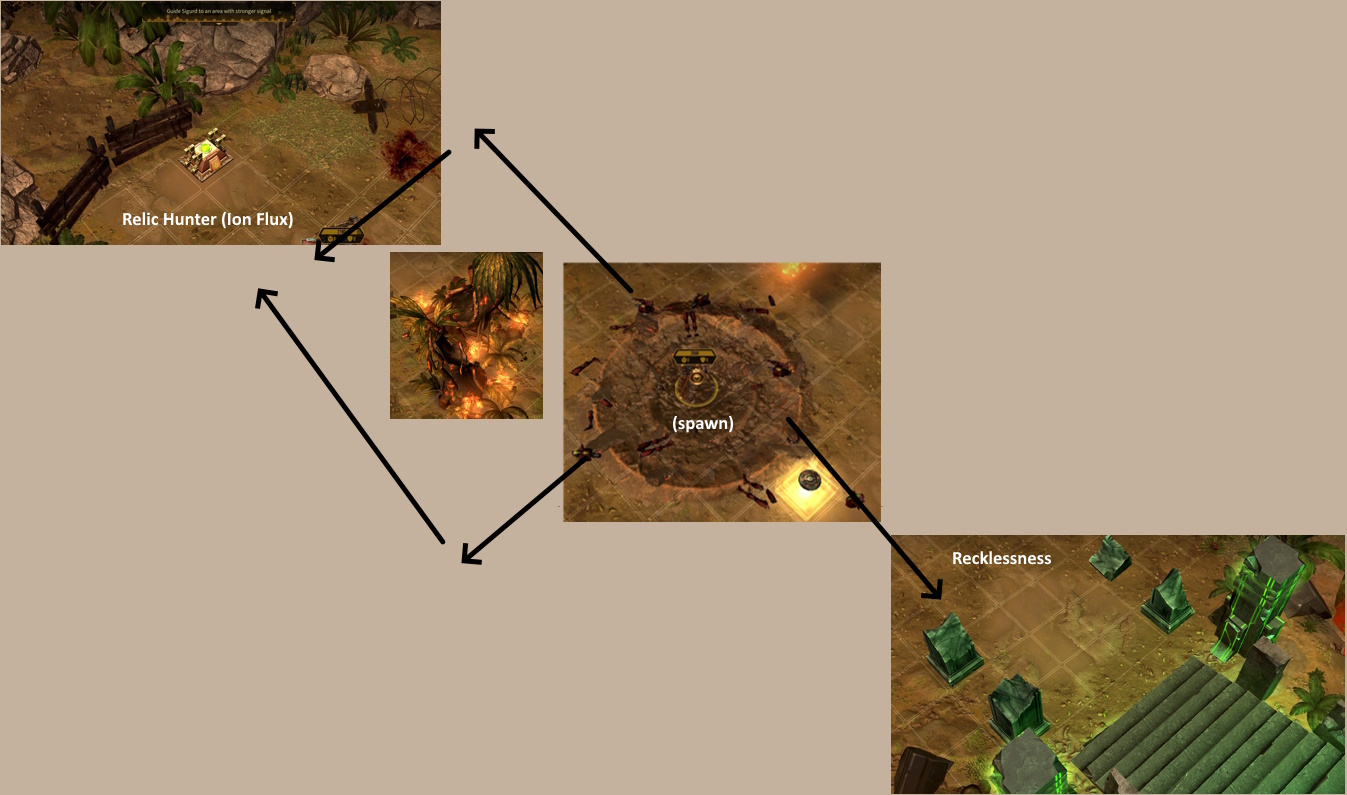 Warhammer 40000: Space Wolf - How to unlock all 75 Achievements - Base Game - Scenarios (5) - 70CF687