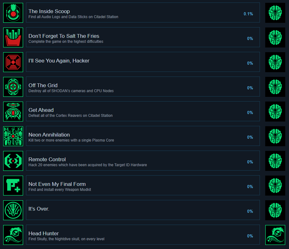 System Shock - Head Hunter Achievement Unlocked - ...And that's all. - EC5797C
