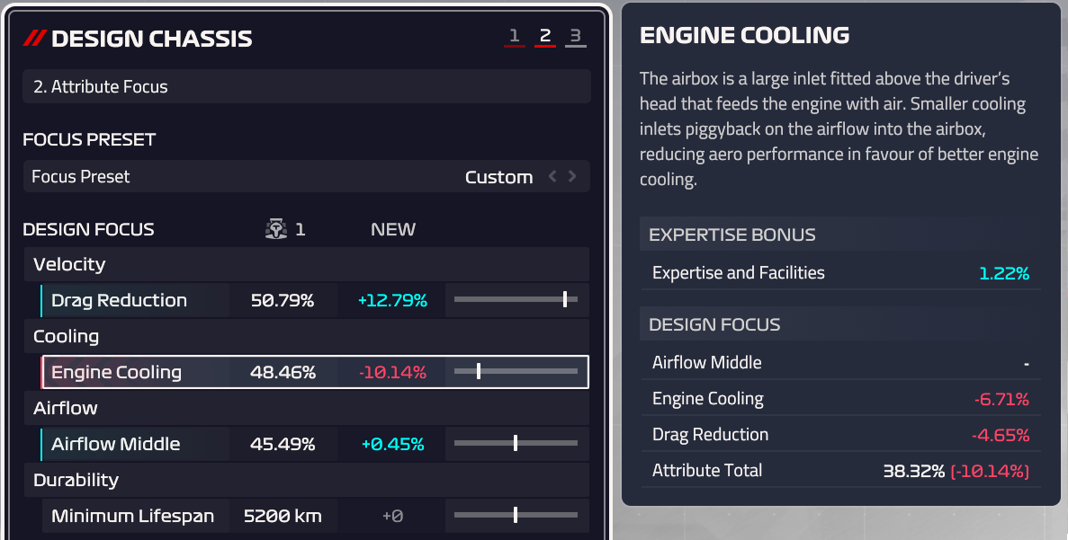 F1® Manager 2023 - All Chapter Design and Research Mechanics - Chapter 4: Focus Sliders and Design - 3BE213C