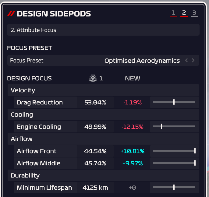 F1® Manager 2023 - All Chapter Design and Research Mechanics - Chapter 4: Focus Sliders and Design - 9A42EEC