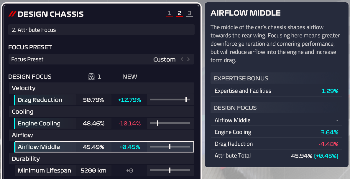 F1® Manager 2023 - All Chapter Design and Research Mechanics - Chapter 4: Focus Sliders and Design - AE51D32